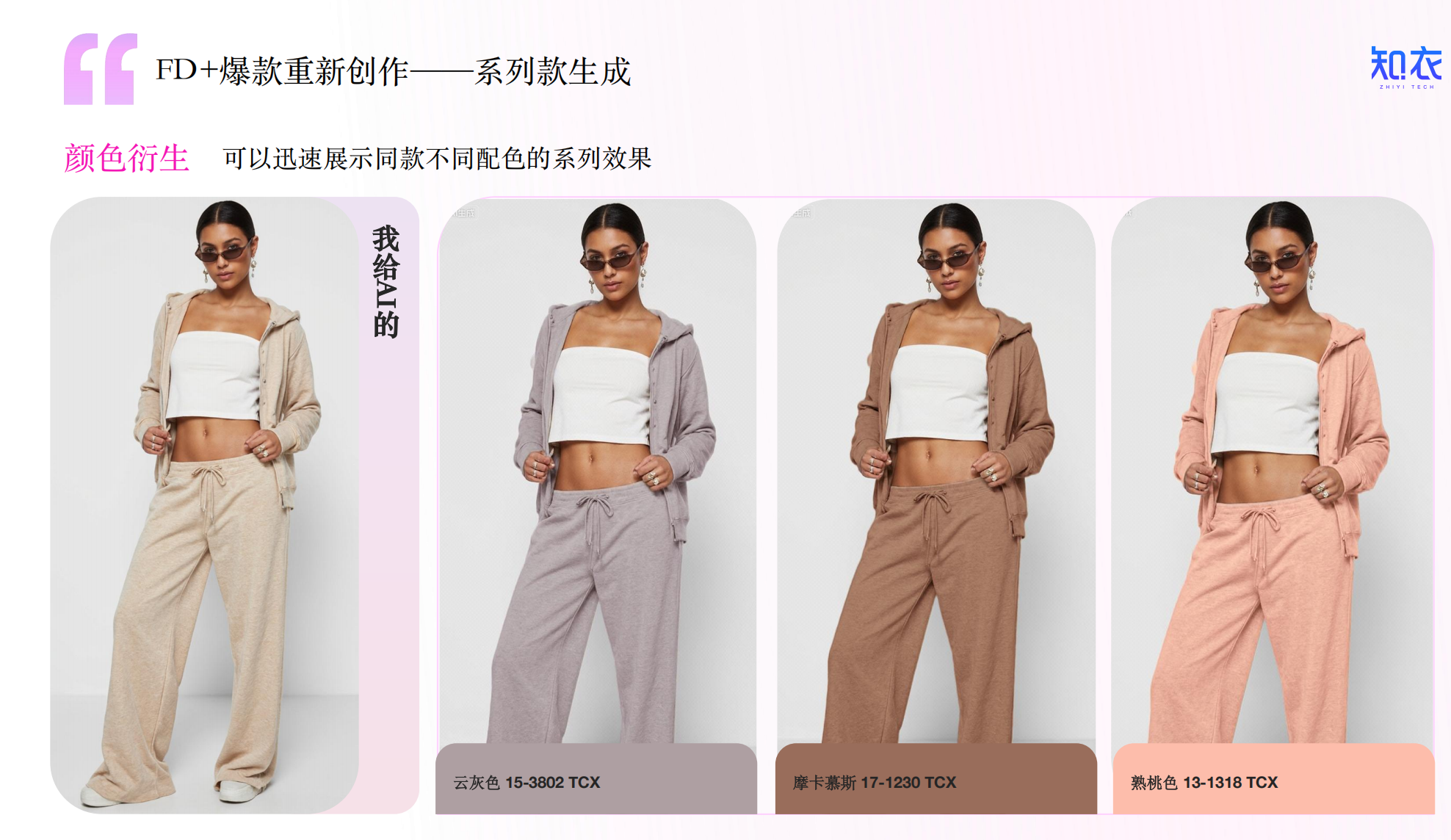 AI, 服装AI大数据, 知衣科技, 亚马逊运营, A+页面, 跨境电商, FD+, 服装商拍