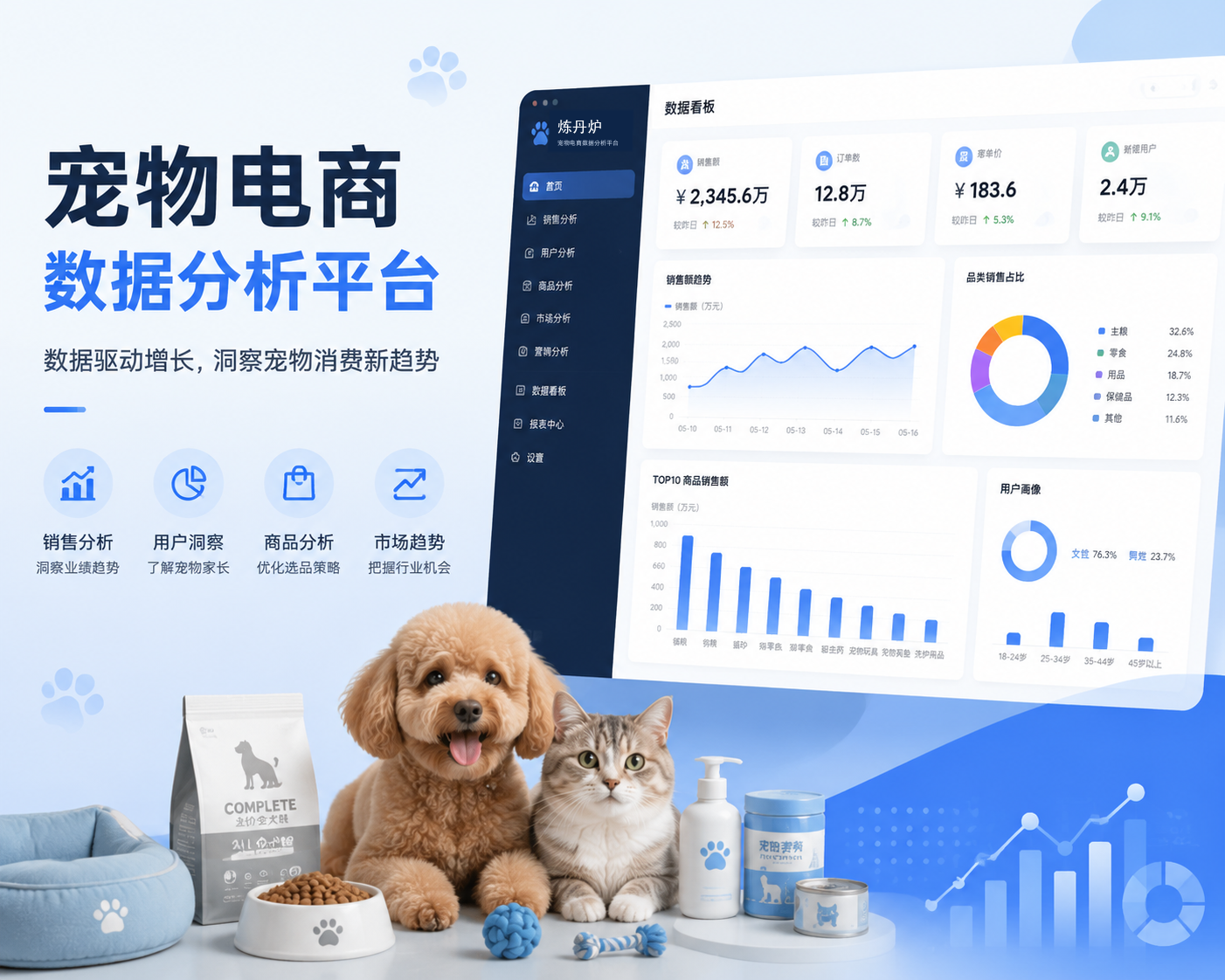 炼丹炉宠物数据分析