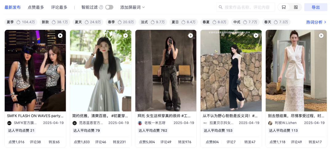 抖衣-女装作品库-品牌热推作品