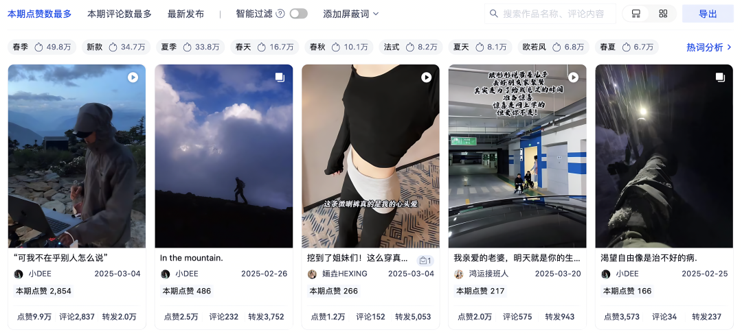 图源:抖音-内容库-户外主题热门内容